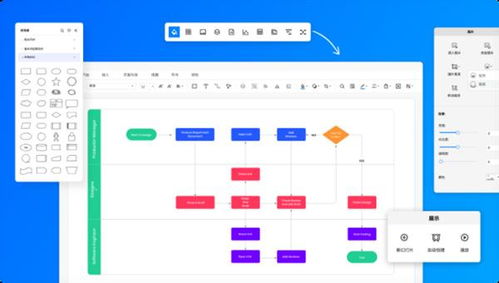 重磅 亿图图示及亿图脑图MindMaster正式入驻Teams应用市场