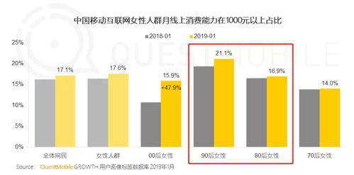 网易广告免费推广平台享有声誉