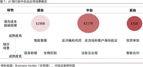 专访中关村互联网金融研究院院长刘勇 生成式AI是金融科技的下一个风口