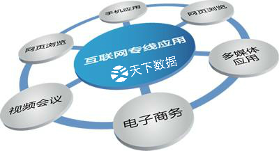 国际互联网专线接入和宽带接入的区别,互联网专线应用场景