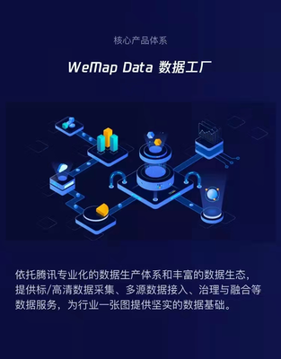 腾讯地图产业版WeMap 官网正式上线,构筑地图4.0-产业互联网时代全新数字地图底座