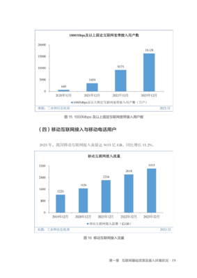 CNNIC:第53次中国互联网络发展状况统计报告