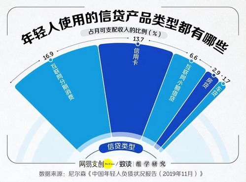 男子不善理财欠百万,父母用养老钱还,全因缺少一步教育