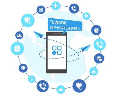 “互联网+通信”冲破传统通信孤岛,构筑绿色通信时代