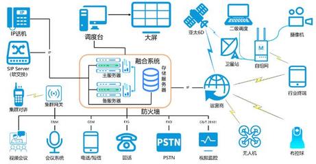 智博会展商风采--昊畅通讯:共建“互联网+智慧通讯城市”