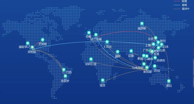 什么是国际互联网专线接入,什么是国际互联网专线接入方式(.