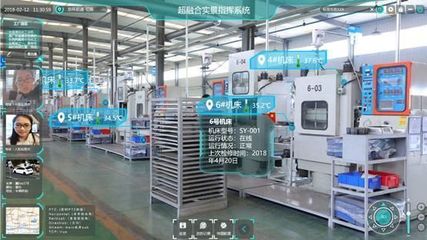iNeuOS 自主可控工业互联网平台,为中小企业提供全新解决方案