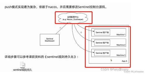 微服务11 sentinel中的授权规则以及sentinel服务规则持久化