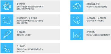网易云信开创即时通讯数据沉淀新思路互联网