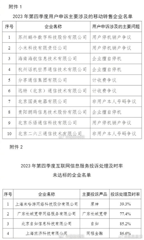 米哈游等遭工信部点名
