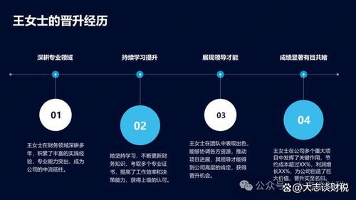 中年财务人的职场逆袭,是跳槽还是深耕