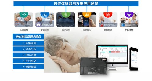 懋特智慧社区养老平台解决方案