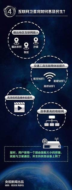 中美企业现在都要准备干这件大事,什么情况?