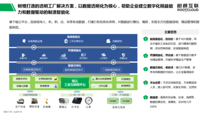 后疫情时代的智能制造何去何从？看专家为您详解产业落地与发展中互联网接入及相关服务的关键角色