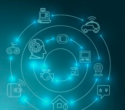 物联网设备的主流传输协议